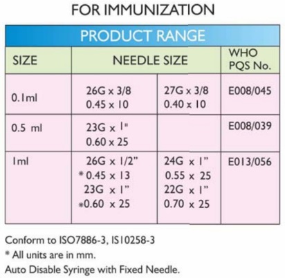 safesyringe1.jpg