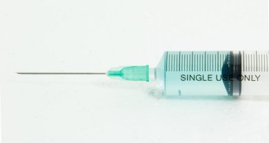 The Deadly Needle – A Story of Disposable Needles & Syringes