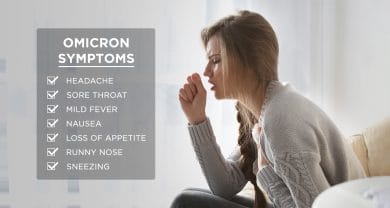 The Very First Signs of Omicron You Shouldn’t Ignore | HMD
