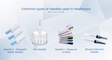 Four Common Types of Needles Used in the Healthcare Sector