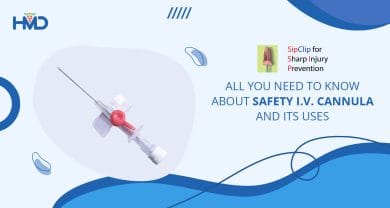 All You Need to Know About Safety I.V. Cannula And its uses | HMD