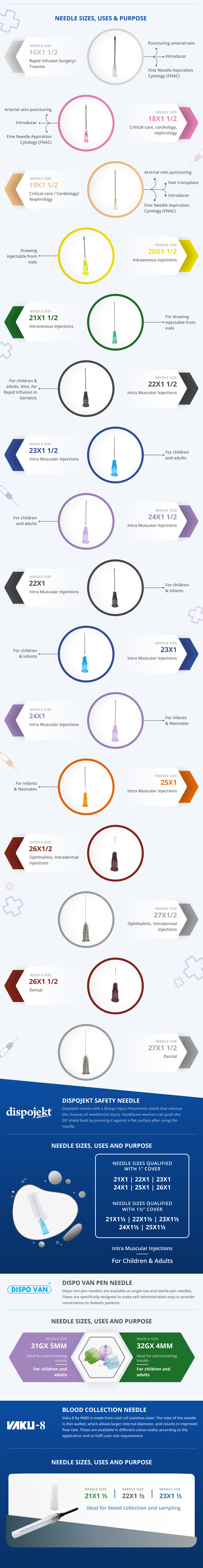 Infographic-Page-1.webp