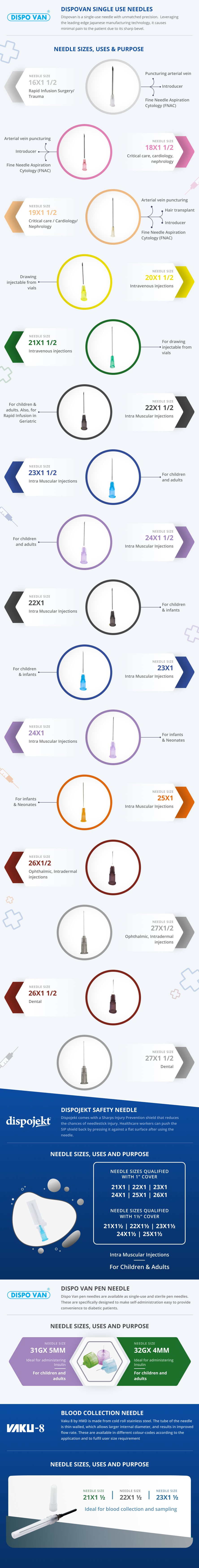 Infographic-Page.webp