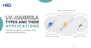I.V. Cannula: Types and Their Applications