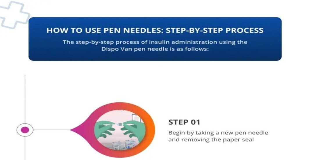 How to Use Pen Needles: Step-by-Step Process