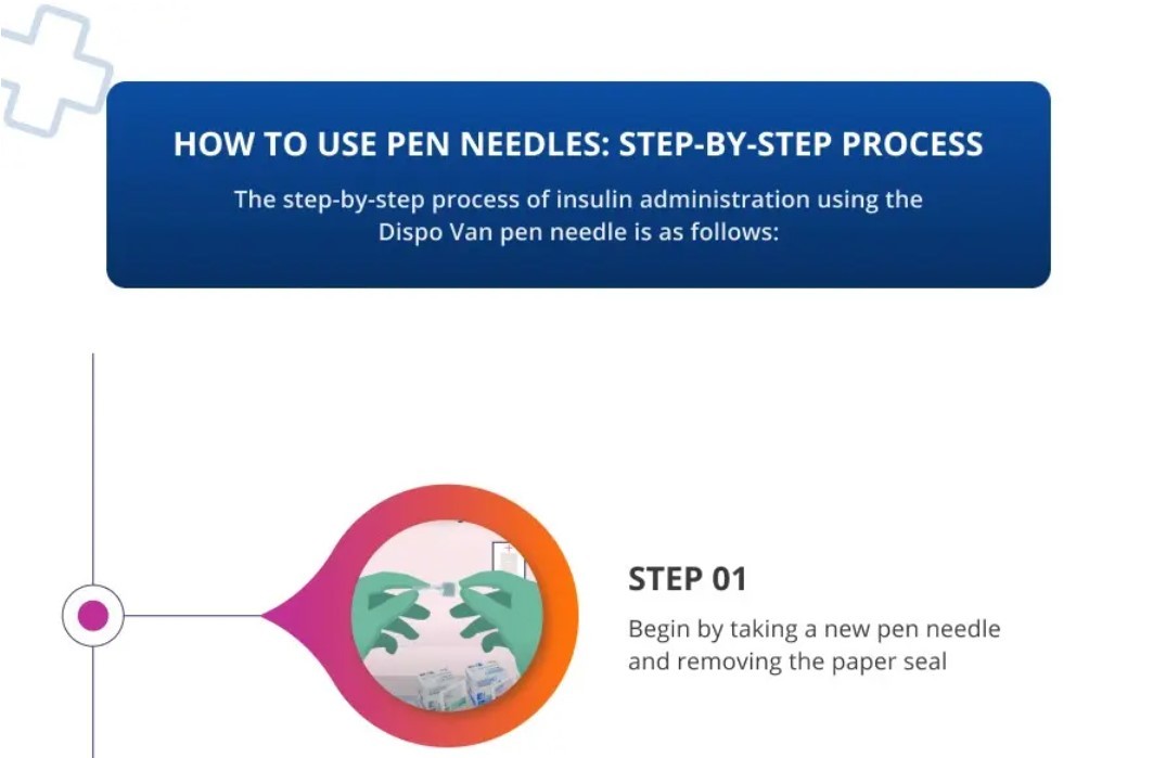 How-to-Use-Pen-Needles.jpg