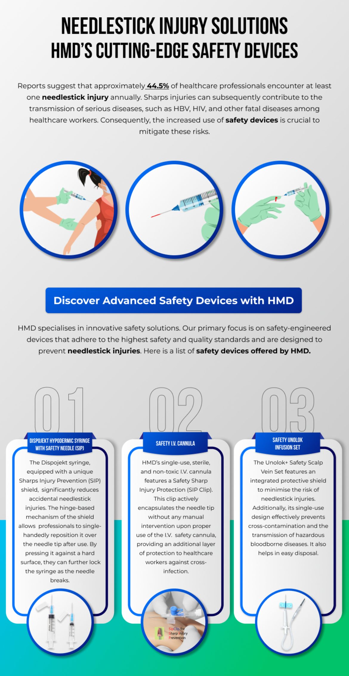 Needlestick-Injury-Solutions-HMD-1.jpg