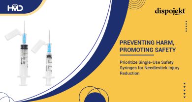 Reducing Needlestick Injuries: Implementing Safety Measures with Single-Use Syringes