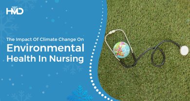 Climate Change and Environmental Health in Nursing