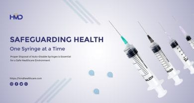 Why Proper Disposal of Auto-Disable Syringes is Crucial for Healthcare Settings